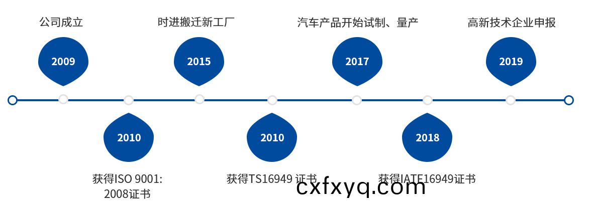 101599030905319.png image.png